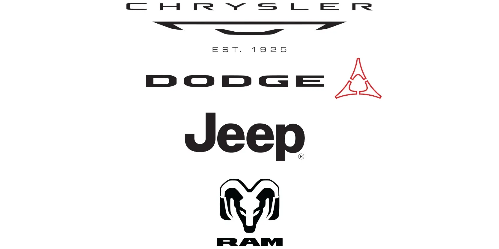 Chrysler, Dodge, Jeep®, Ram Brands